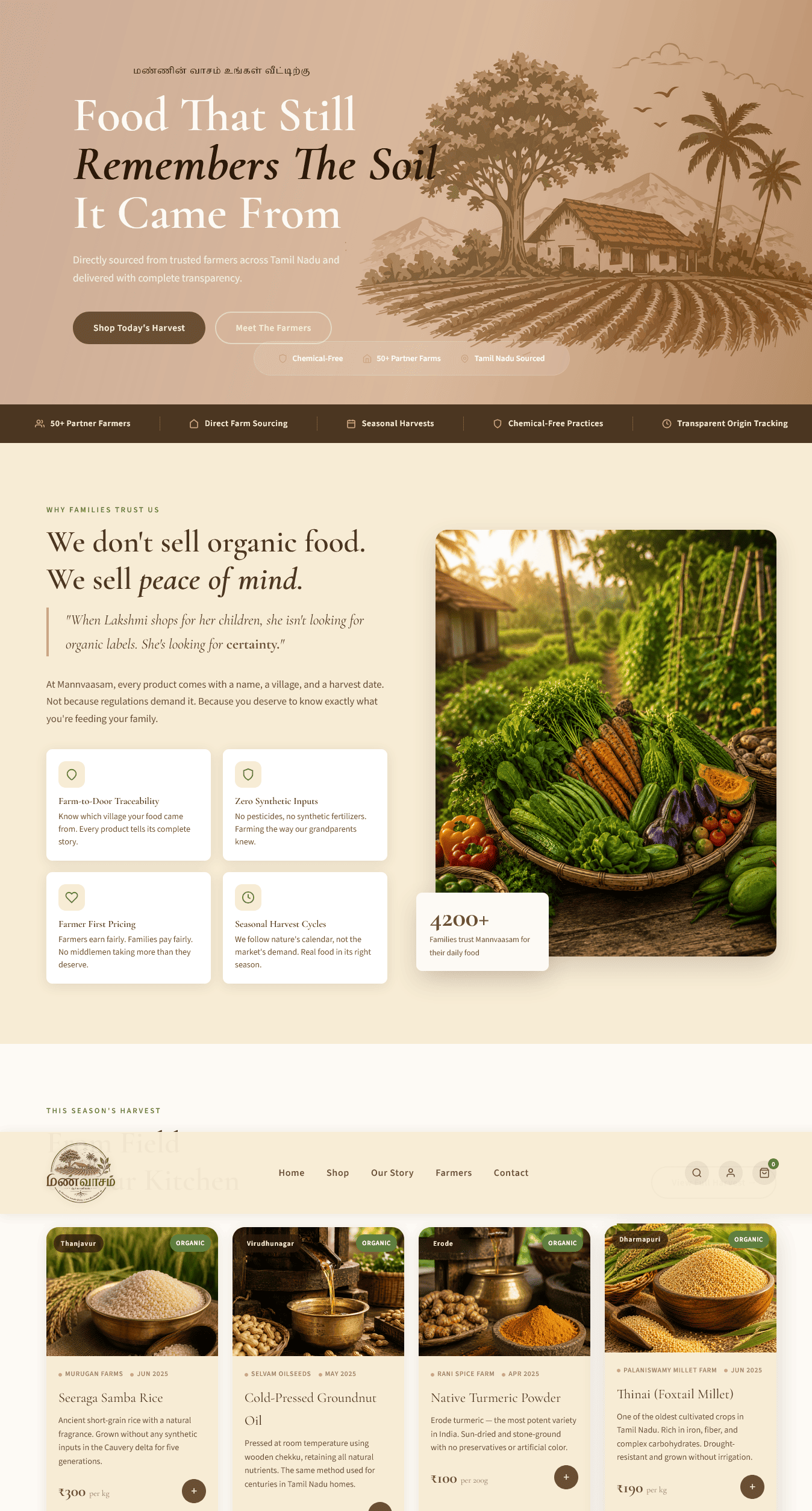 Mannvaasam Organics Website